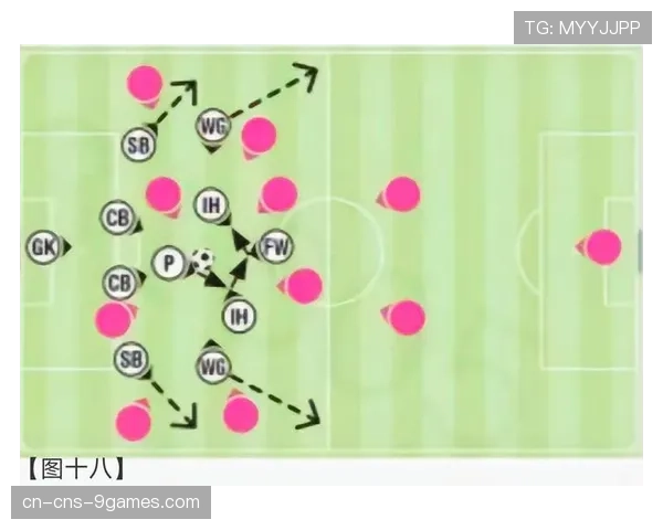 半场结束,吉罗纳1-0领先,进球源自中后卫断球后直接长传找到前锋 半场结束,吉罗纳1-0领先,进球源自中后卫断球后直接长传找到前锋